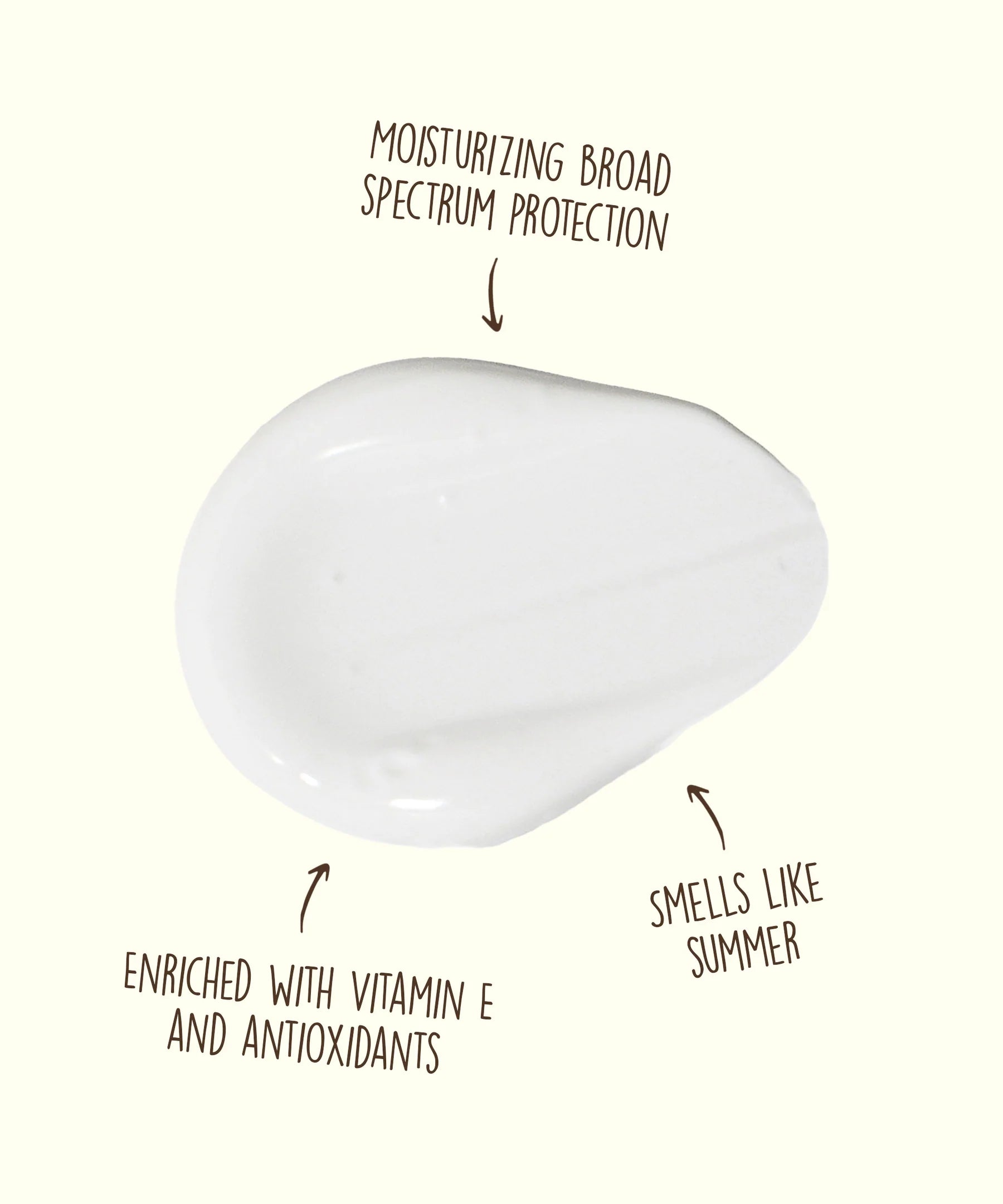 SPF 30 Sunscreen Lotion - Crema Solare Sun Bum
