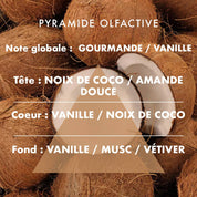 Cocco - Candela profumata 180g
