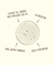 Revitalizing Shampoo - Shampoo Rivitalizzante Sun Bum