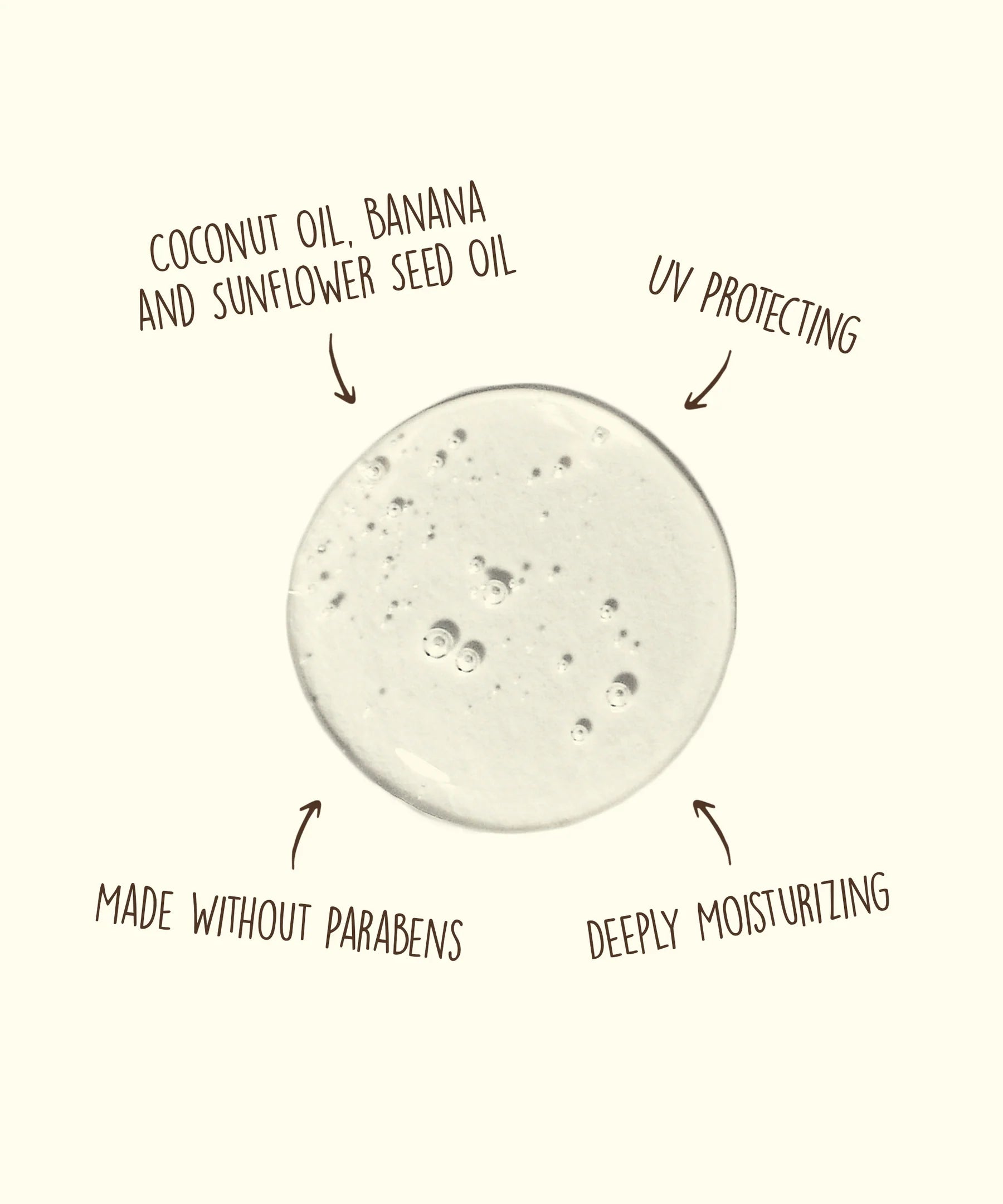 Revitalizing Shampoo - Shampoo Rivitalizzante Sun Bum