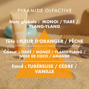 Bagno di Sole - Candela profumata 180 g